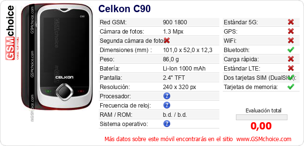 Celkon C90 Datos técnicos del móvil 