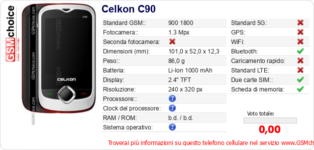 Celkon C90 Dati tecnici di telefono cellulare Celkon C90 Dati tecnici di telefono cellulare