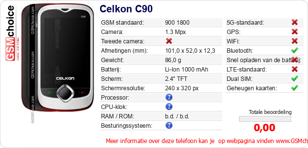 Celkon C90 Technische gegevens 