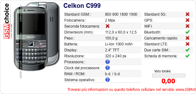 Celkon C999 Dati tecnici di telefono cellulare Celkon C999 Dati tecnici di telefono cellulare