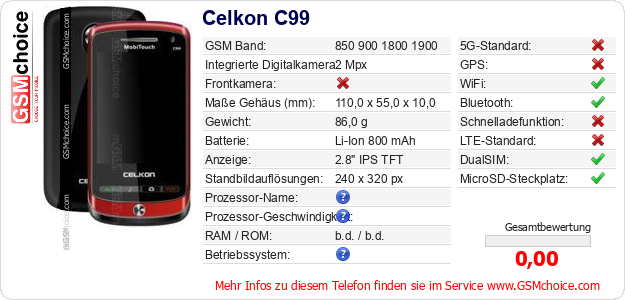 Celkon C99 technische Daten Celkon C99 technische Daten