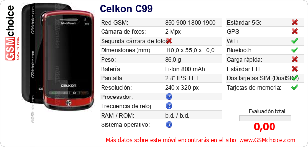 Celkon C99 Datos técnicos del móvil 