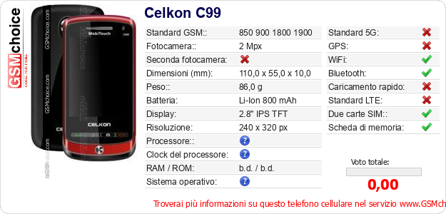Celkon C99 Dati tecnici di telefono cellulare 
