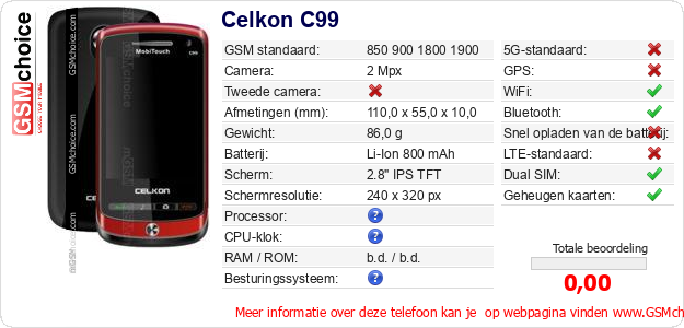 Celkon C99 Technische gegevens Celkon C99 Technische gegevens