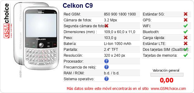 Celkon C9 Datos técnicos del móvil 