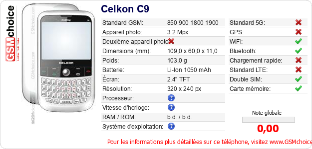 Celkon C9 Fiche technique