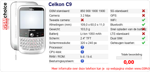 Celkon C9 Technische gegevens 