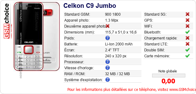 Celkon C9 Jumbo Fiche technique Celkon C9 Jumbo Fiche technique