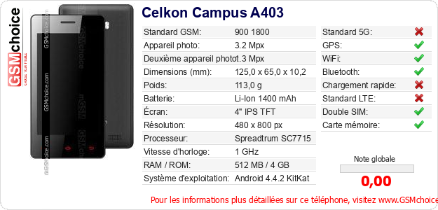 Celkon Campus A403 Fiche technique