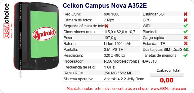 Celkon Campus Nova A352E Datos técnicos del móvil Celkon Campus Nova A352E Datos técnicos del móvil