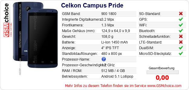 Celkon Campus Pride technische Daten Celkon Campus Pride technische Daten