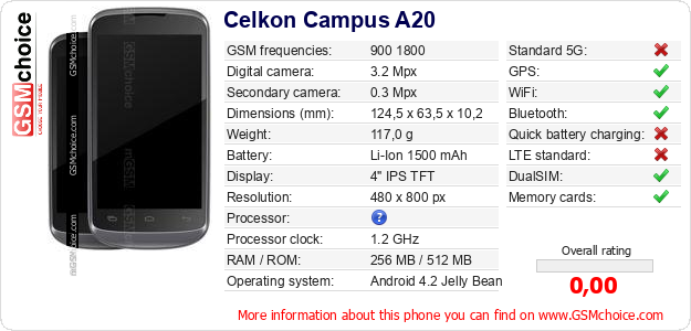 Celkon Campus A20 technical specifications Celkon Campus A20 technical specifications