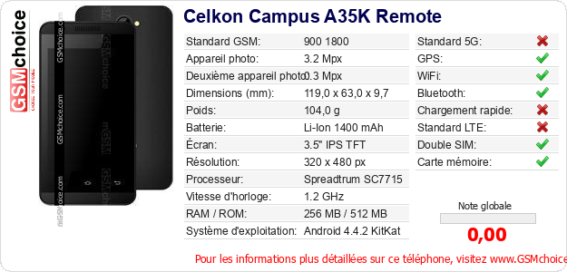 Celkon Campus A35K Remote Fiche technique
