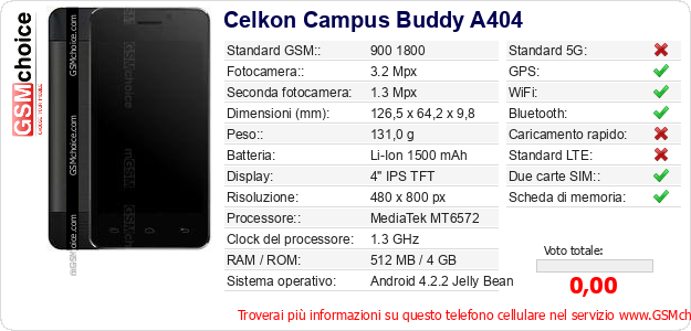 Celkon Campus Buddy A404 Dati tecnici di telefono cellulare 