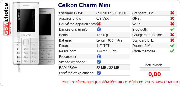 Celkon Charm Mini Fiche technique