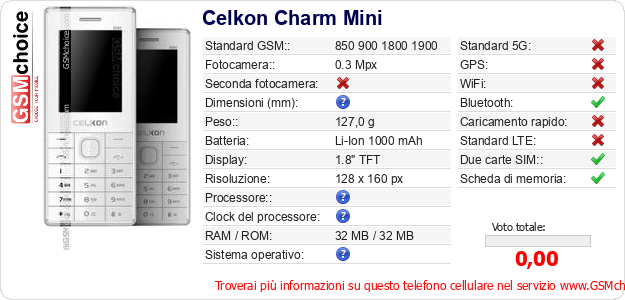 Celkon Charm Mini Dati tecnici di telefono cellulare Celkon Charm Mini Dati tecnici di telefono cellulare