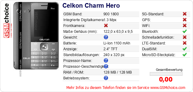 Celkon Charm Hero technische Daten Celkon Charm Hero technische Daten