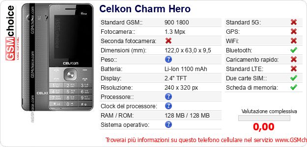 Celkon Charm Hero Dati tecnici di telefono cellulare Celkon Charm Hero Dati tecnici di telefono cellulare