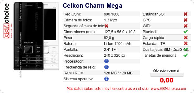 Celkon Charm Mega Datos técnicos del móvil Celkon Charm Mega Datos técnicos del móvil