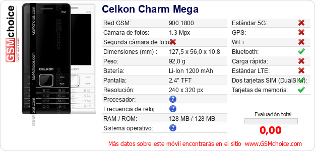 Celkon Charm Mega Datos técnicos del móvil 