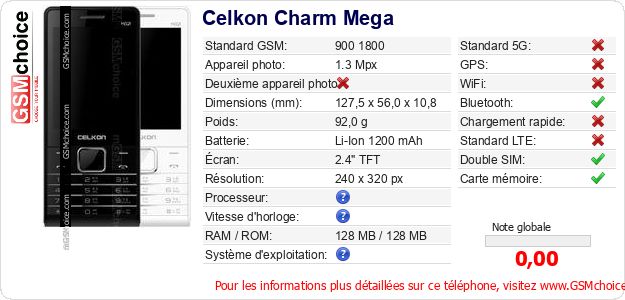 Celkon Charm Mega Fiche technique Celkon Charm Mega Fiche technique