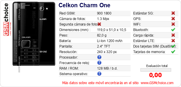 Celkon Charm One Datos técnicos del móvil 