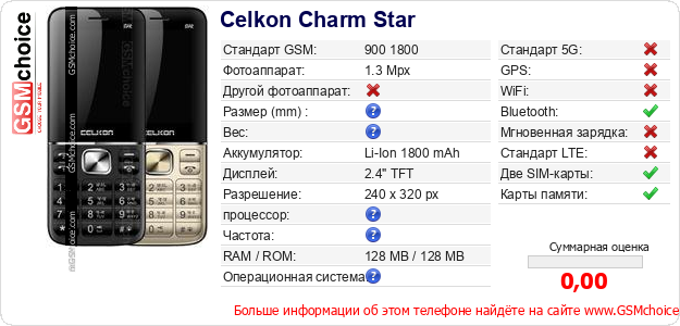 Celkon Charm Star Технические данные телефона Celkon Charm Star Технические данные телефона