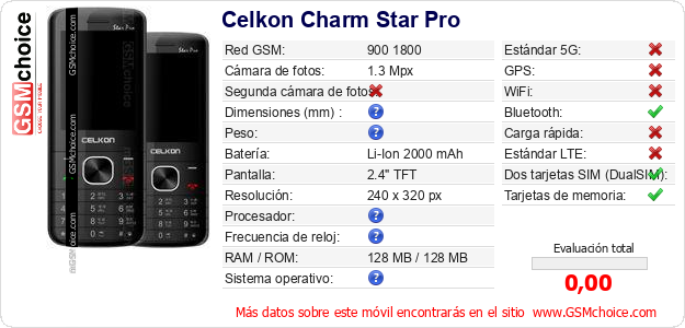 Celkon Charm Star Pro Datos técnicos del móvil 