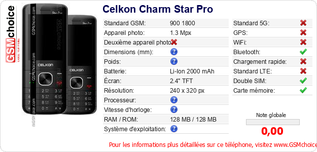 Celkon Charm Star Pro Fiche technique