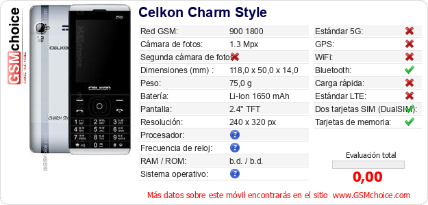 Celkon Charm Style Datos técnicos del móvil 