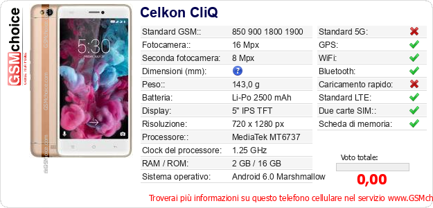 Celkon CliQ Dati tecnici di telefono cellulare 