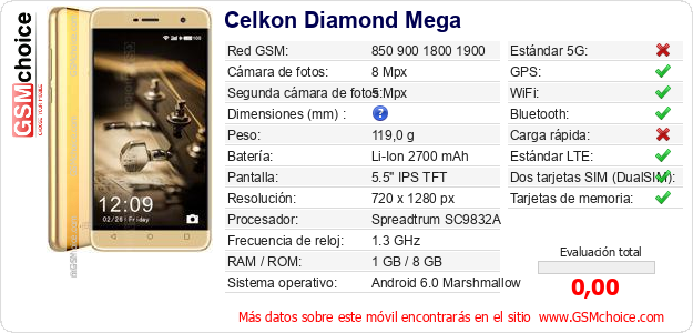 Celkon Diamond Mega Datos técnicos del móvil 