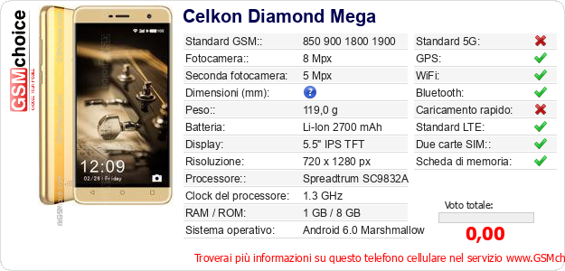 Celkon Diamond Mega Dati tecnici di telefono cellulare Celkon Diamond Mega Dati tecnici di telefono cellulare