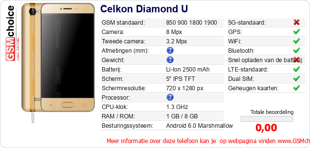 Celkon Diamond U Technische gegevens Celkon Diamond U Technische gegevens