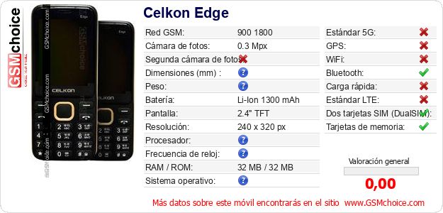 Celkon Edge Datos técnicos del móvil Celkon Edge Datos técnicos del móvil