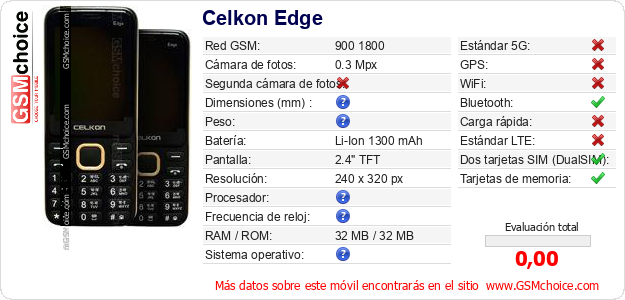 Celkon Edge Datos técnicos del móvil 