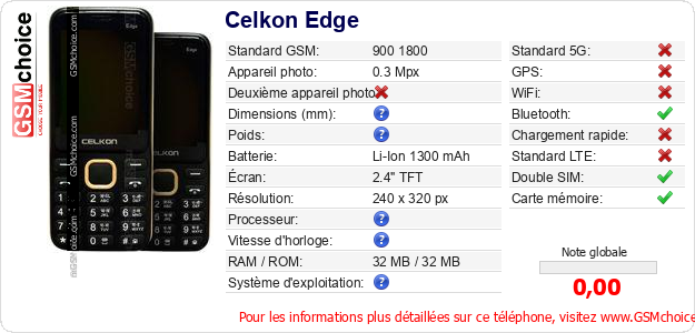Celkon Edge Fiche technique Celkon Edge Fiche technique
