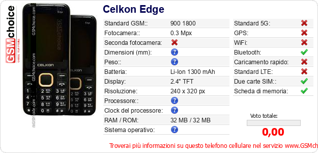 Celkon Edge Dati tecnici di telefono cellulare Celkon Edge Dati tecnici di telefono cellulare