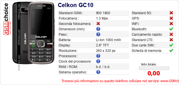 Celkon GC10 Dati tecnici di telefono cellulare 