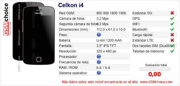 Celkon i4 Datos técnicos del móvil 