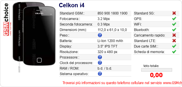 Celkon i4 Dati tecnici di telefono cellulare 