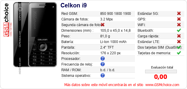 Celkon i9 Datos técnicos del móvil 