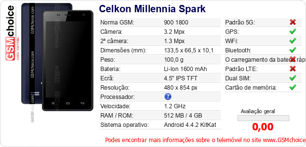 Celkon Millennia Spark Especificações técnicas do telemóvel 