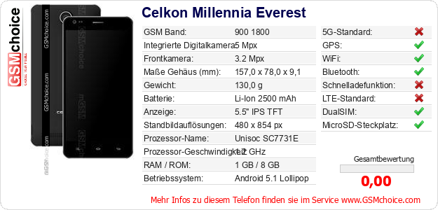 Celkon Millennia Everest technische Daten Celkon Millennia Everest technische Daten