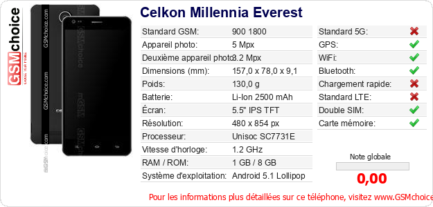 Celkon Millennia Everest Fiche technique Celkon Millennia Everest Fiche technique
