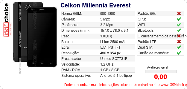Celkon Millennia Everest Especificações técnicas do telemóvel 