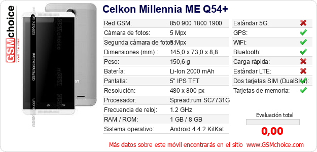 Celkon Millennia ME Q54+ Datos técnicos del móvil Celkon Millennia ME Q54+ Datos técnicos del móvil