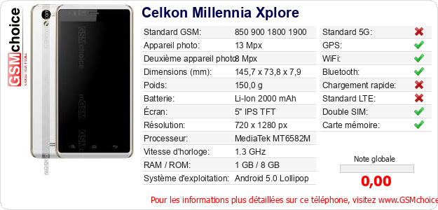 Celkon Millennia Xplore Fiche technique Celkon Millennia Xplore Fiche technique
