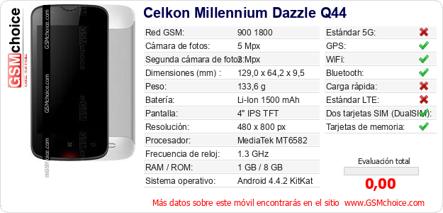 Celkon Millennium Dazzle Q44 Datos técnicos del móvil Celkon Millennium Dazzle Q44 Datos técnicos del móvil