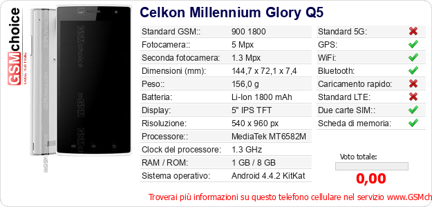 Celkon Millennium Glory Q5 Dati tecnici di telefono cellulare Celkon Millennium Glory Q5 Dati tecnici di telefono cellulare
